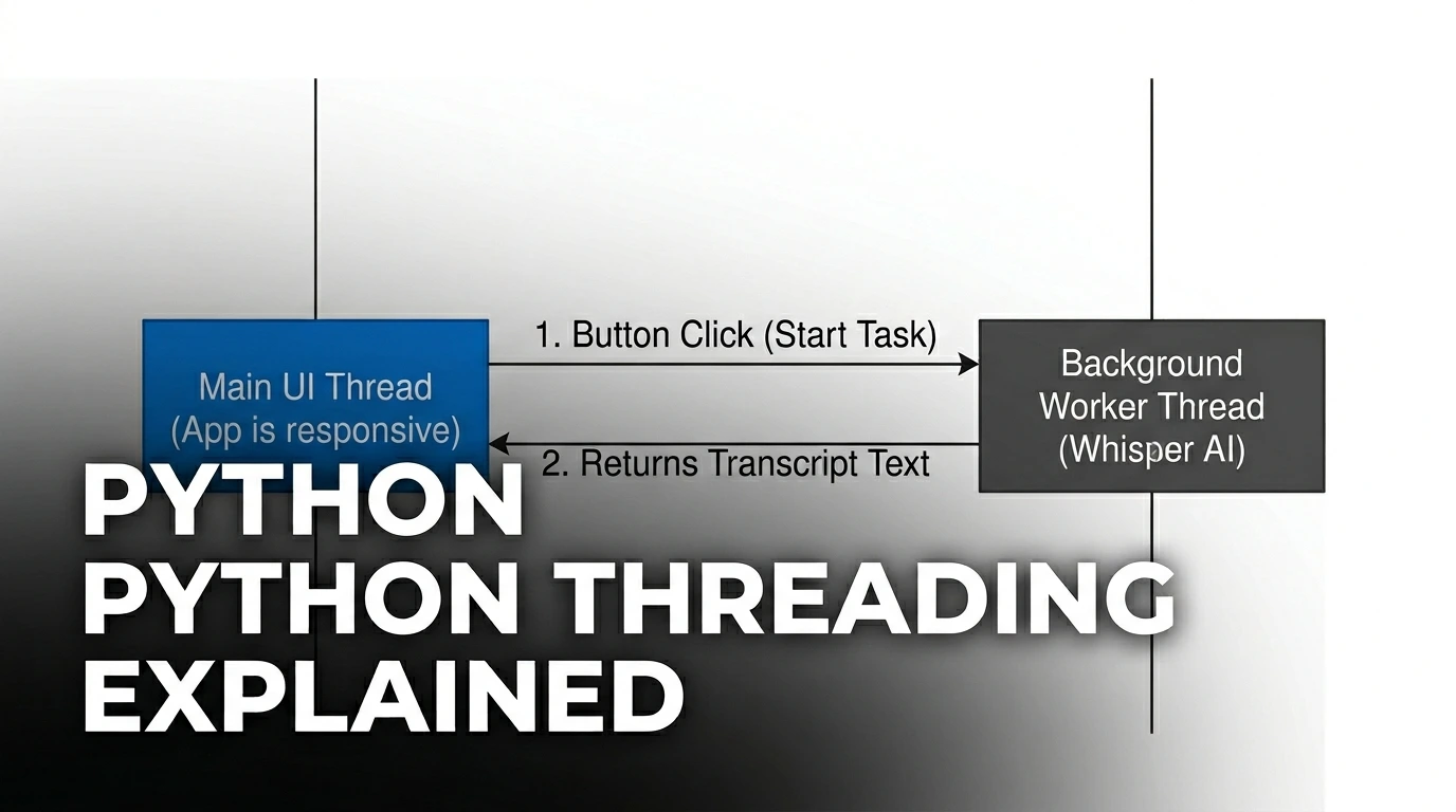 diagram-build-desktop-ai-app-python-customtkinter-whisper